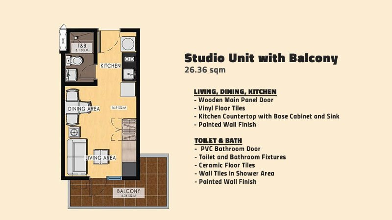 Symfoni-Nichols-Condo-Cebu-Update