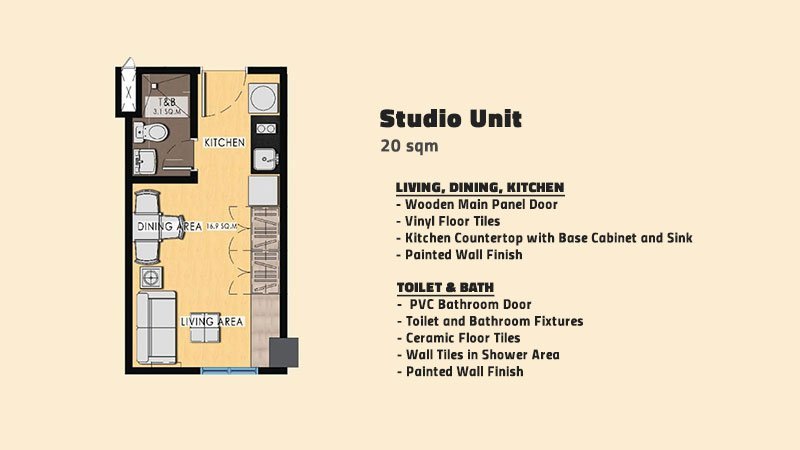 Symfoni-Nichols-Condo-Cebu-Floor Plan